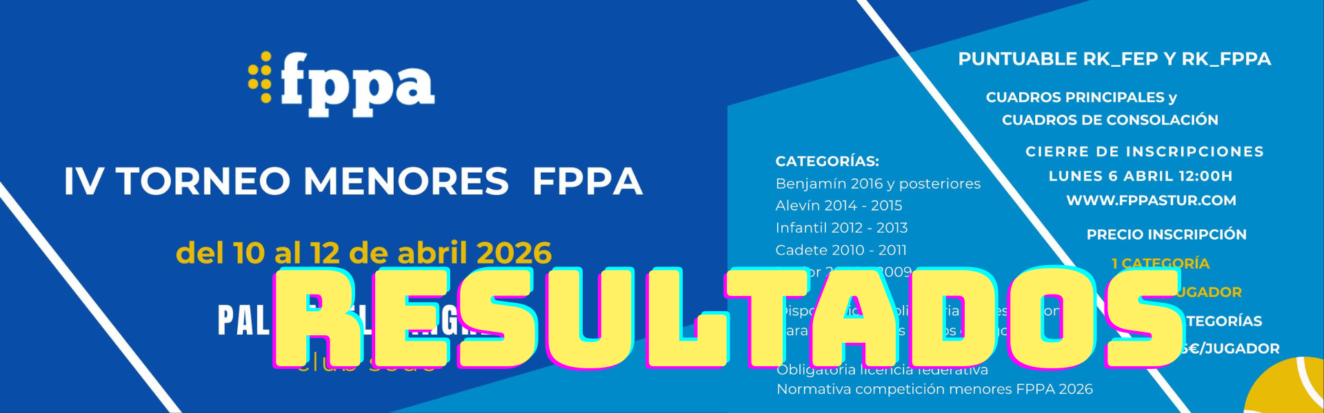 RESULTADOS IV PRUEBA CIRCUITO DE MENORES